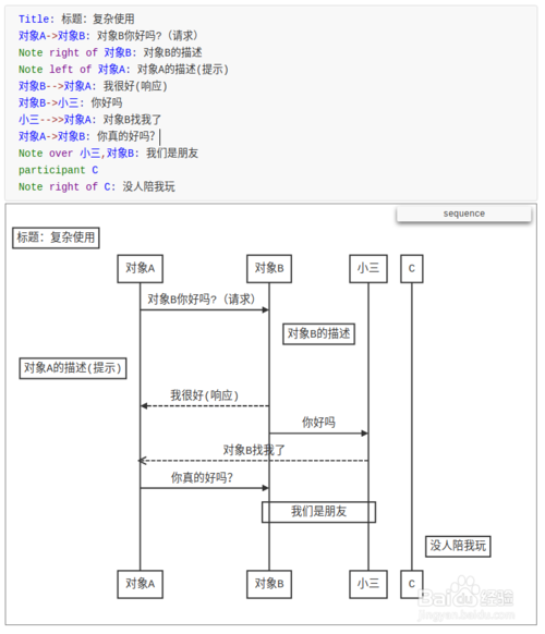 typora画流程图、时序图(顺序图)、甘特图